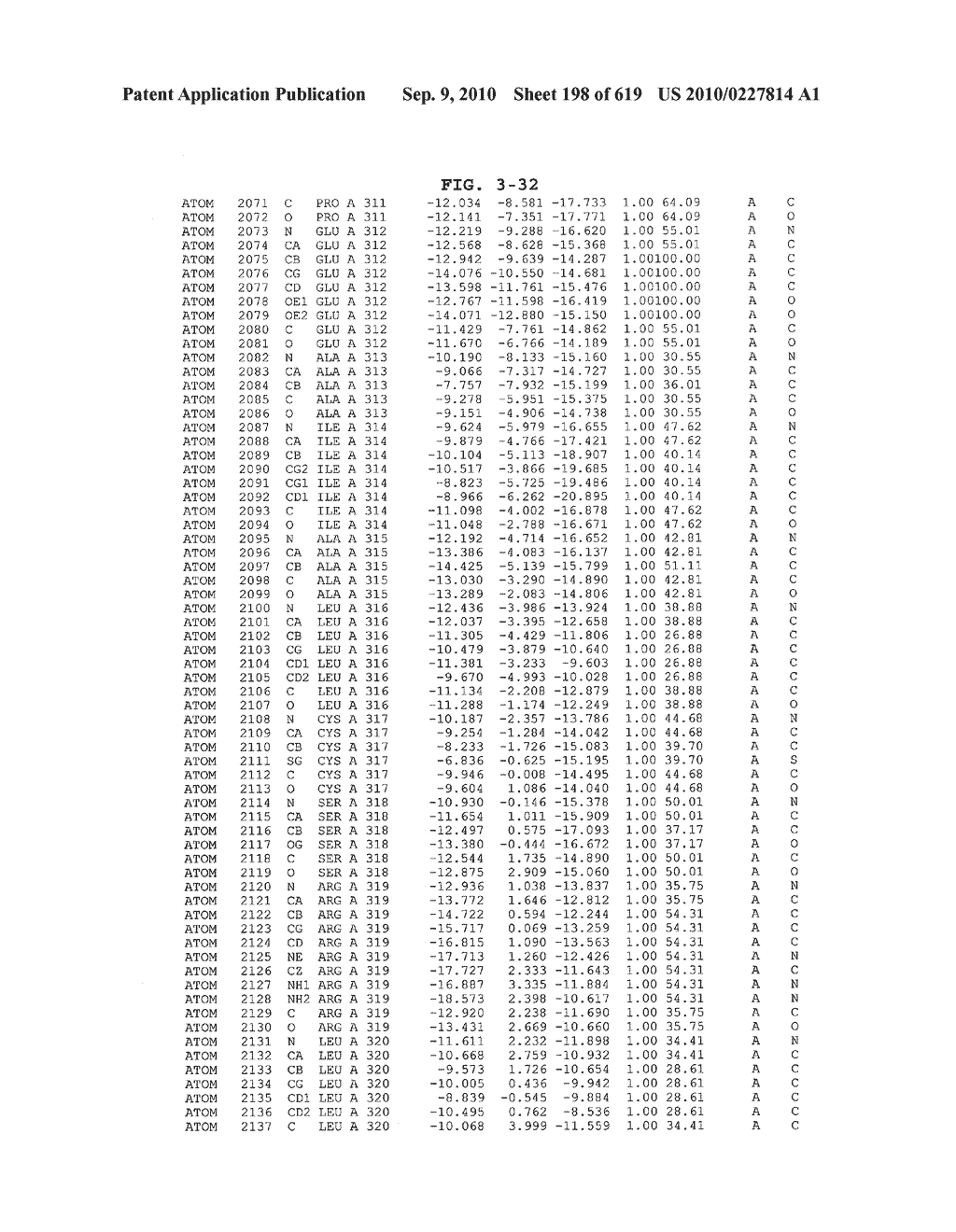 INHIBITORS OF GSK-3 AND CRYSTAL STRUCTURES OF GSK-3BETA PROTEIN AND PROTEIN COMPLEXES - diagram, schematic, and image 199