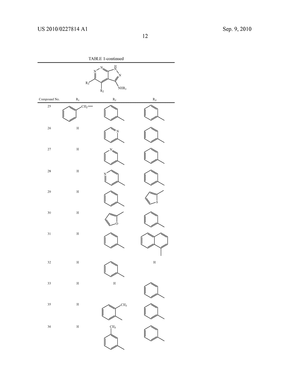 INHIBITORS OF GSK-3 AND CRYSTAL STRUCTURES OF GSK-3BETA PROTEIN AND PROTEIN COMPLEXES - diagram, schematic, and image 632