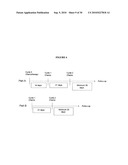 Recombinant Human Albumin-Human Granulocyte Colony Stimulating Factor For The Prevention Of Neutropenia diagram and image