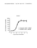 Recombinant Human Albumin-Human Granulocyte Colony Stimulating Factor For The Prevention Of Neutropenia diagram and image