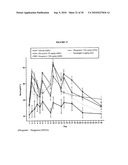 Recombinant Human Albumin-Human Granulocyte Colony Stimulating Factor For The Prevention Of Neutropenia diagram and image