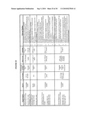 Recombinant Human Albumin-Human Granulocyte Colony Stimulating Factor For The Prevention Of Neutropenia diagram and image