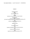 Recombinant Human Albumin-Human Granulocyte Colony Stimulating Factor For The Prevention Of Neutropenia diagram and image