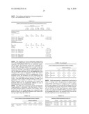 Recombinant Human Albumin-Human Granulocyte Colony Stimulating Factor For The Prevention Of Neutropenia diagram and image