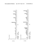 PHARMACEUTICAL PEPTIDES FOR THE TREATMENT OF INFLAMMATORY DISEASES diagram and image