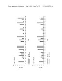 PHARMACEUTICAL PEPTIDES FOR THE TREATMENT OF INFLAMMATORY DISEASES diagram and image