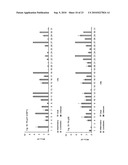 PHARMACEUTICAL PEPTIDES FOR THE TREATMENT OF INFLAMMATORY DISEASES diagram and image