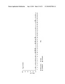 PHARMACEUTICAL PEPTIDES FOR THE TREATMENT OF INFLAMMATORY DISEASES diagram and image