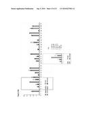 PHARMACEUTICAL PEPTIDES FOR THE TREATMENT OF INFLAMMATORY DISEASES diagram and image