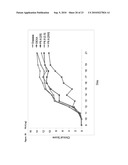 PHARMACEUTICAL PEPTIDES FOR THE TREATMENT OF INFLAMMATORY DISEASES diagram and image