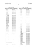 PHARMACEUTICAL PEPTIDES FOR THE TREATMENT OF INFLAMMATORY DISEASES diagram and image