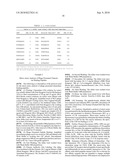 PHARMACEUTICAL PEPTIDES FOR THE TREATMENT OF INFLAMMATORY DISEASES diagram and image