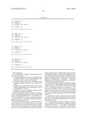 PHARMACEUTICAL PEPTIDES FOR THE TREATMENT OF INFLAMMATORY DISEASES diagram and image