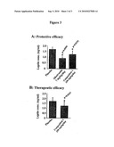 NEW SYNERGISTIC PHYTOCHEMICAL COMPOSITION FOR THE TREATMENT OF OBESITY diagram and image