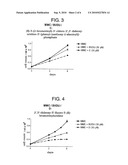 NUCLEOSIDES FOR SUPPRESSING OR REDUCING THE DEVELOPMENT OF RESISTANCE IN CYTOSTATIC THERAPY diagram and image