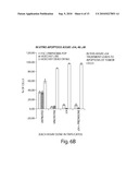 INHIBITORS OF CYCLIC AMP PHOSPHODIESTERASES diagram and image