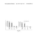 INHIBITORS OF CYCLIC AMP PHOSPHODIESTERASES diagram and image