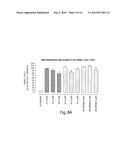 INHIBITORS OF CYCLIC AMP PHOSPHODIESTERASES diagram and image