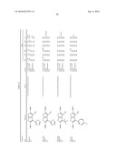 INHIBITORS OF CYCLIC AMP PHOSPHODIESTERASES diagram and image