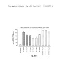 INHIBITORS OF CYCLIC AMP PHOSPHODIESTERASES diagram and image