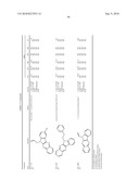 INHIBITORS OF CYCLIC AMP PHOSPHODIESTERASES diagram and image