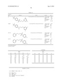 INHIBITORS OF CYCLIC AMP PHOSPHODIESTERASES diagram and image