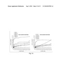 INHIBITORS OF CYCLIC AMP PHOSPHODIESTERASES diagram and image