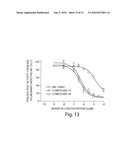 INHIBITORS OF CYCLIC AMP PHOSPHODIESTERASES diagram and image