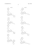 INHIBITORS OF CYCLIC AMP PHOSPHODIESTERASES diagram and image