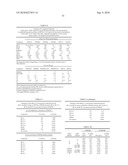 INHIBITORS OF CYCLIC AMP PHOSPHODIESTERASES diagram and image