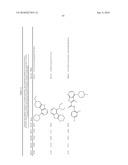 INHIBITORS OF CYCLIC AMP PHOSPHODIESTERASES diagram and image