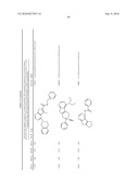 INHIBITORS OF CYCLIC AMP PHOSPHODIESTERASES diagram and image