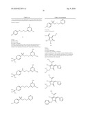 INHIBITORS OF CYCLIC AMP PHOSPHODIESTERASES diagram and image