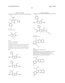 INHIBITORS OF CYCLIC AMP PHOSPHODIESTERASES diagram and image