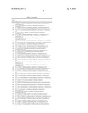 TRICYCLIC COMPOUNDS AS MATRIX METALLOPROTEINASE INHIBITORS diagram and image