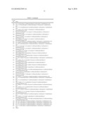 TRICYCLIC COMPOUNDS AS MATRIX METALLOPROTEINASE INHIBITORS diagram and image