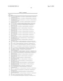 TRICYCLIC COMPOUNDS AS MATRIX METALLOPROTEINASE INHIBITORS diagram and image