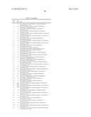 TRICYCLIC COMPOUNDS AS MATRIX METALLOPROTEINASE INHIBITORS diagram and image