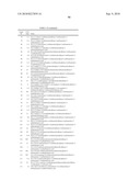 TRICYCLIC COMPOUNDS AS MATRIX METALLOPROTEINASE INHIBITORS diagram and image