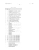 TRICYCLIC COMPOUNDS AS MATRIX METALLOPROTEINASE INHIBITORS diagram and image