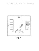 Dioxaspiroketal Derivatives, Process for Their Preparation and Uses Thereof diagram and image