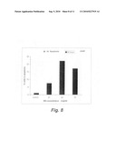 Dioxaspiroketal Derivatives, Process for Their Preparation and Uses Thereof diagram and image