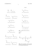 COMPOSITION CONTAINING AZIRIDINO GROUPS, METHOD OF PRODUCTION AND USE THEREOF diagram and image