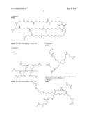 COMPOSITION CONTAINING AZIRIDINO GROUPS, METHOD OF PRODUCTION AND USE THEREOF diagram and image