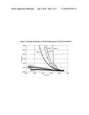 COMB-LIKE POLYETHERALKANOLAMINES IN INKS AND COATINGS diagram and image