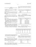 COMB-LIKE POLYETHERALKANOLAMINES IN INKS AND COATINGS diagram and image