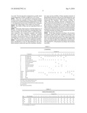 FLAME-PROOFED POLYMER MATERIAL diagram and image