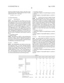 RESIN COMPOSITION, MOLDED ARTICLE, AND PRODUCTION METHODS THEREOF diagram and image