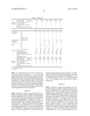 RESIN COMPOSITION, MOLDED ARTICLE, AND PRODUCTION METHODS THEREOF diagram and image