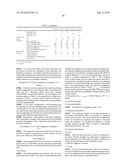 RESIN COMPOSITION, MOLDED ARTICLE, AND PRODUCTION METHODS THEREOF diagram and image